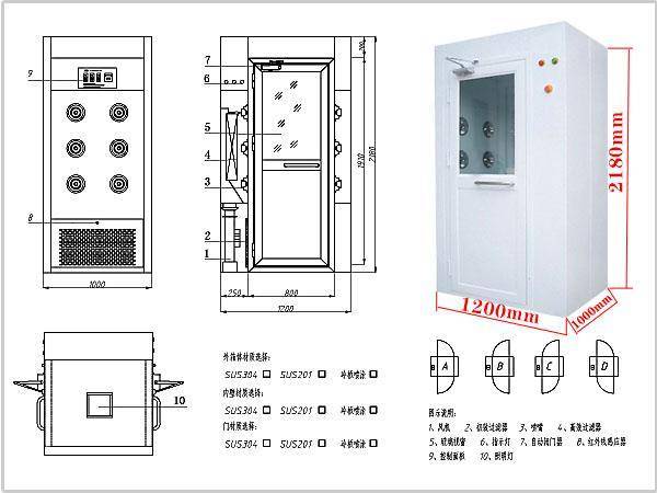 風淋室標準尺寸 風淋室標準尺寸