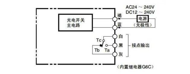 風淋室光電開關 風淋室光電開關