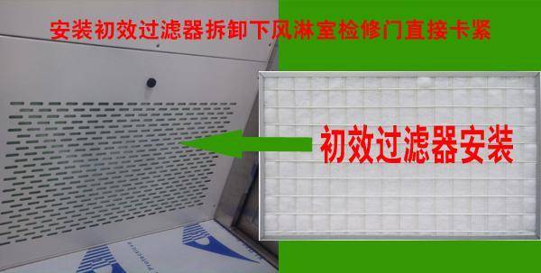 風(fēng)淋室初效過(guò)濾器安裝位置示意圖 風(fēng)淋室初效過(guò)濾器安裝位置示意圖
