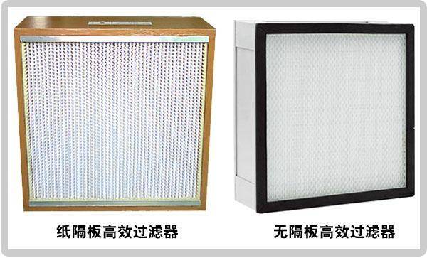 風(fēng)淋室高效過(guò)濾器 風(fēng)淋室高效過(guò)濾器