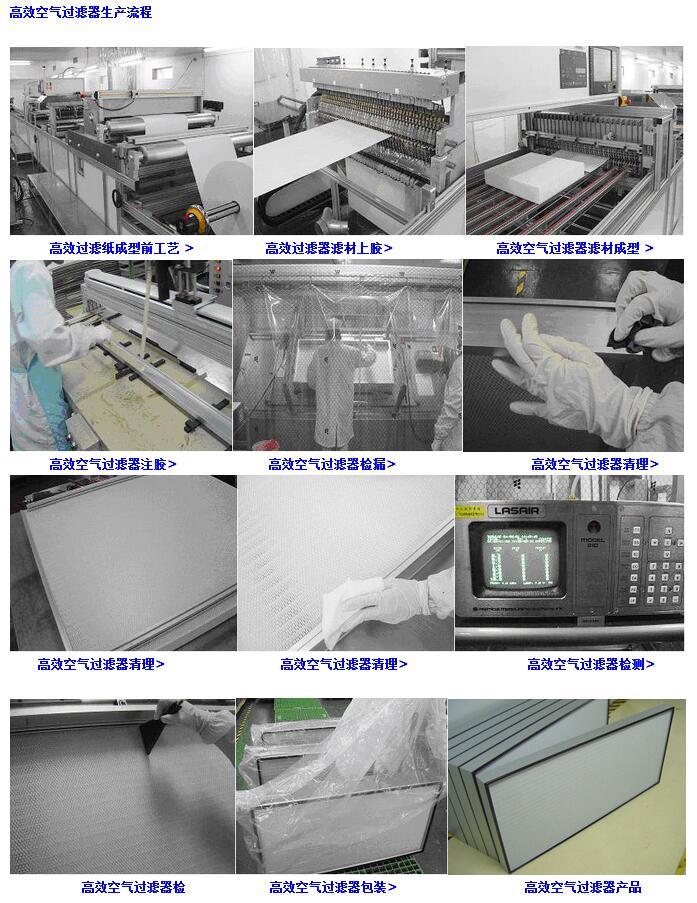 高效過濾器生產(chǎn)流程 高效過濾器生產(chǎn)流程