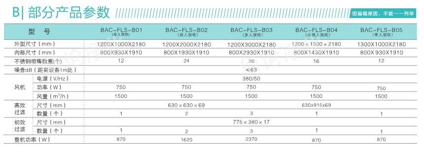 風淋機尺寸 風淋機尺寸