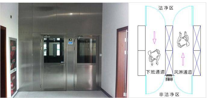 風(fēng)淋室常見故障問題及解決方案 風(fēng)淋室常見故障問題及解決方案