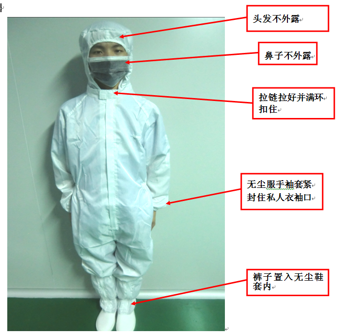 無塵車間無塵服 無塵車間無塵服